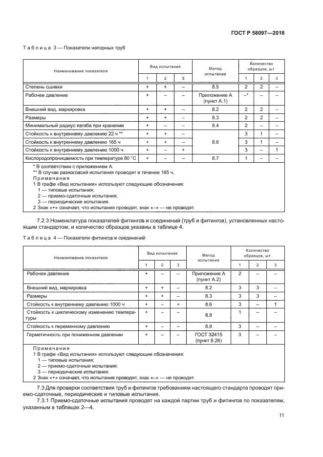 ГОСТ Р 58097-2018