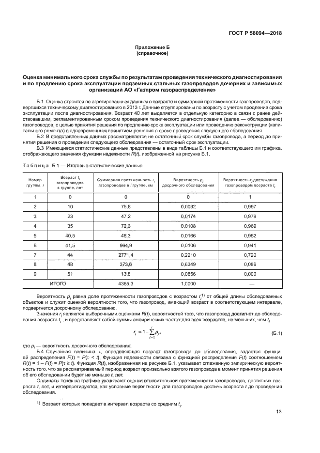 ГОСТ Р 58094-2018