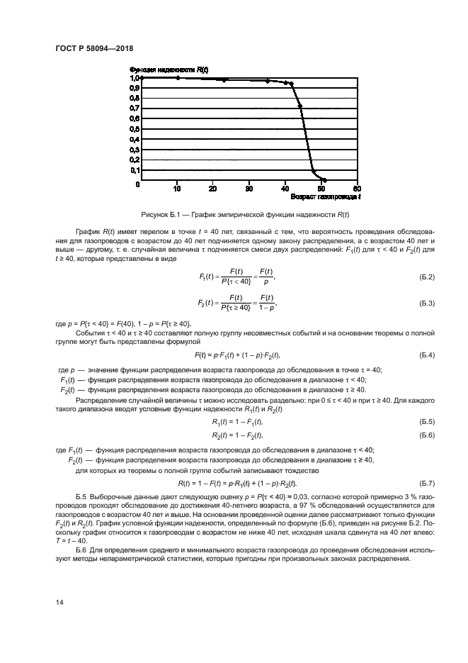 ГОСТ Р 58094-2018