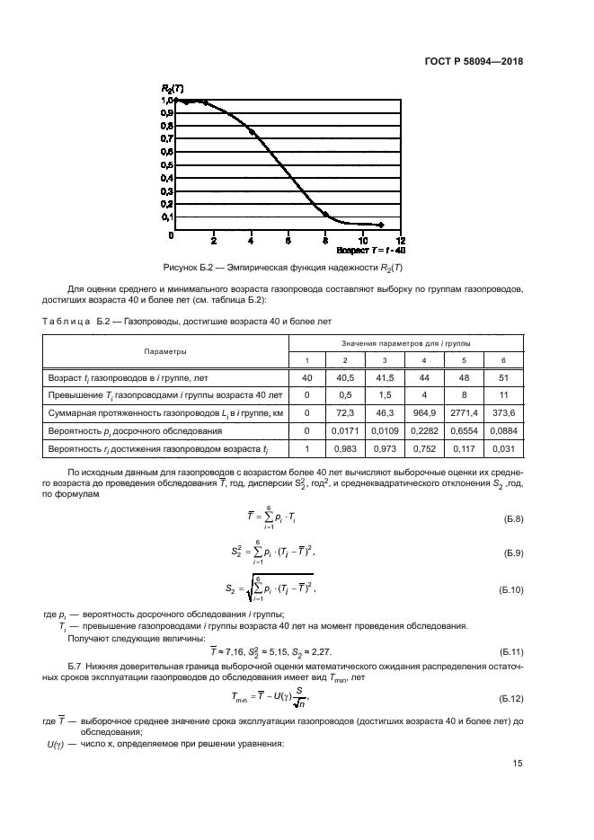 ГОСТ Р 58094-2018