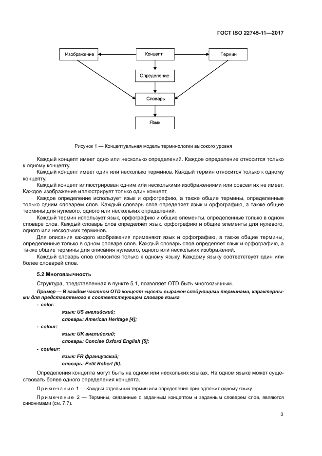 ГОСТ ISO 22745-11-2017