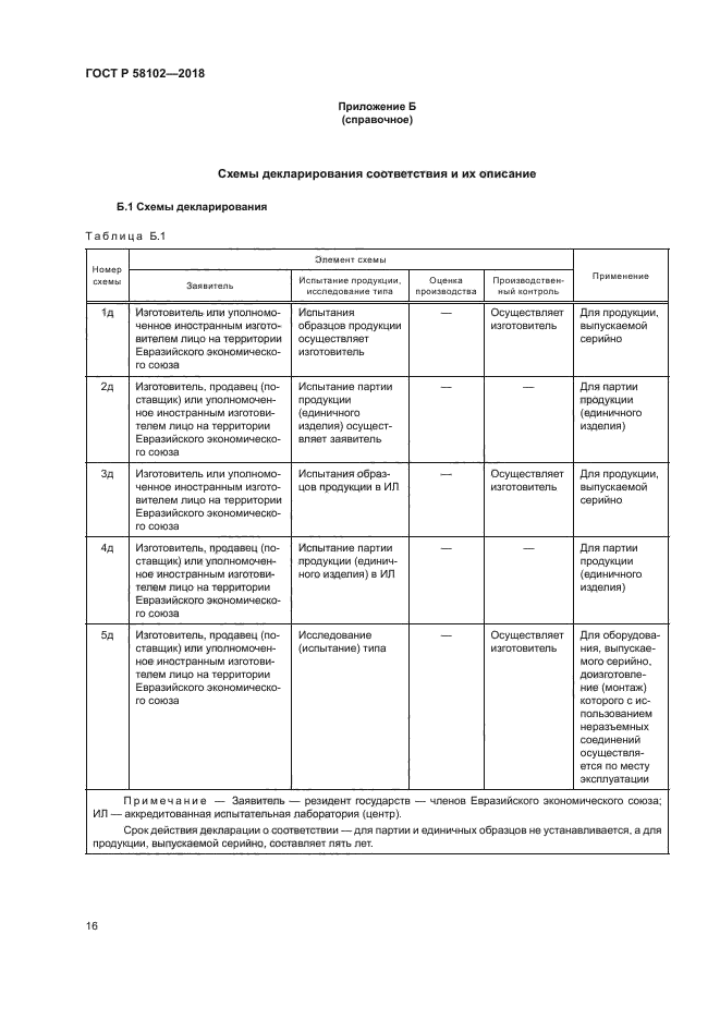 ГОСТ Р 58102-2018