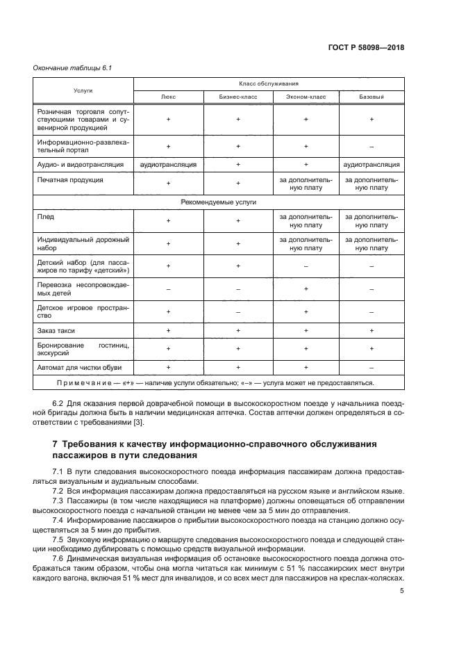 ГОСТ Р 58098-2018