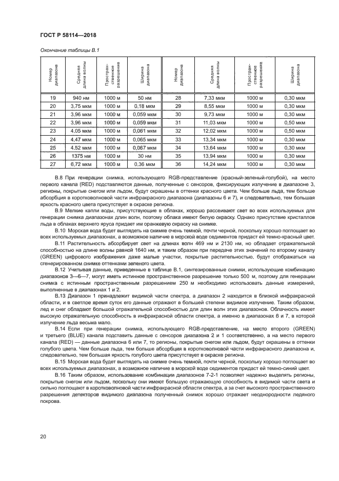 ГОСТ Р 58114-2018