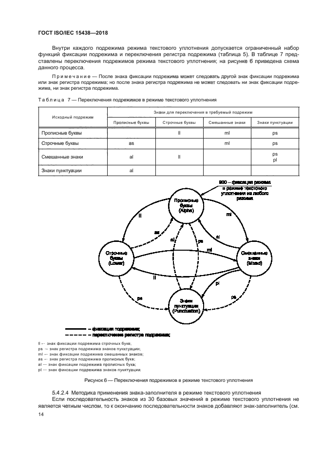 ГОСТ ISO/IEC 15438-2018