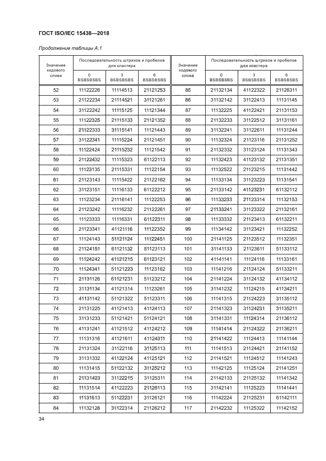 ГОСТ ISO/IEC 15438-2018