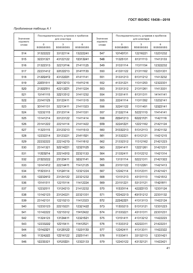 ГОСТ ISO/IEC 15438-2018