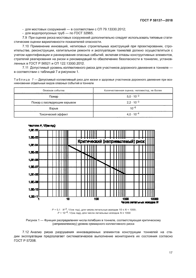 ГОСТ Р 58137-2018