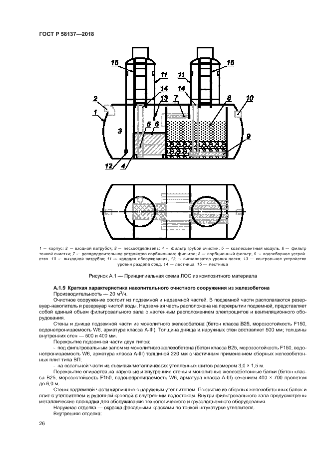 ГОСТ Р 58137-2018