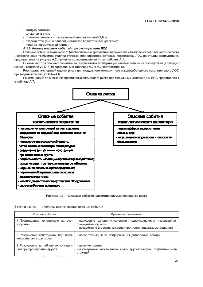 ГОСТ Р 58137-2018