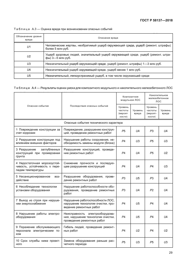 ГОСТ Р 58137-2018