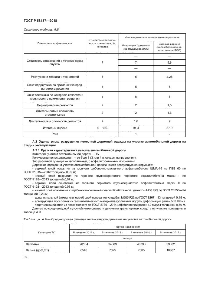 ГОСТ Р 58137-2018