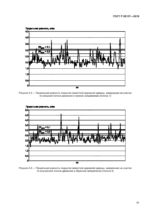 ГОСТ Р 58137-2018