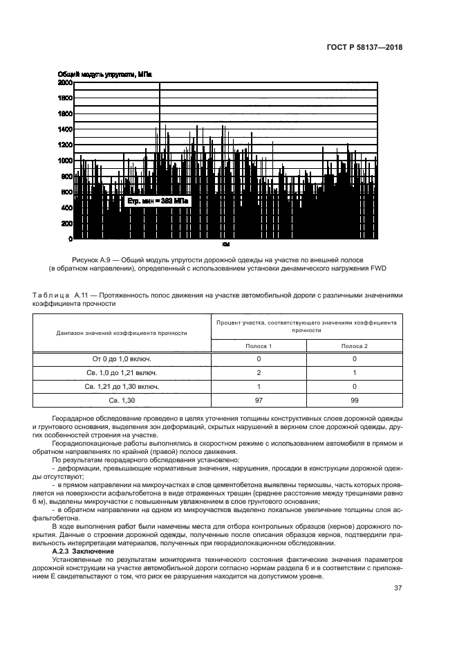 ГОСТ Р 58137-2018