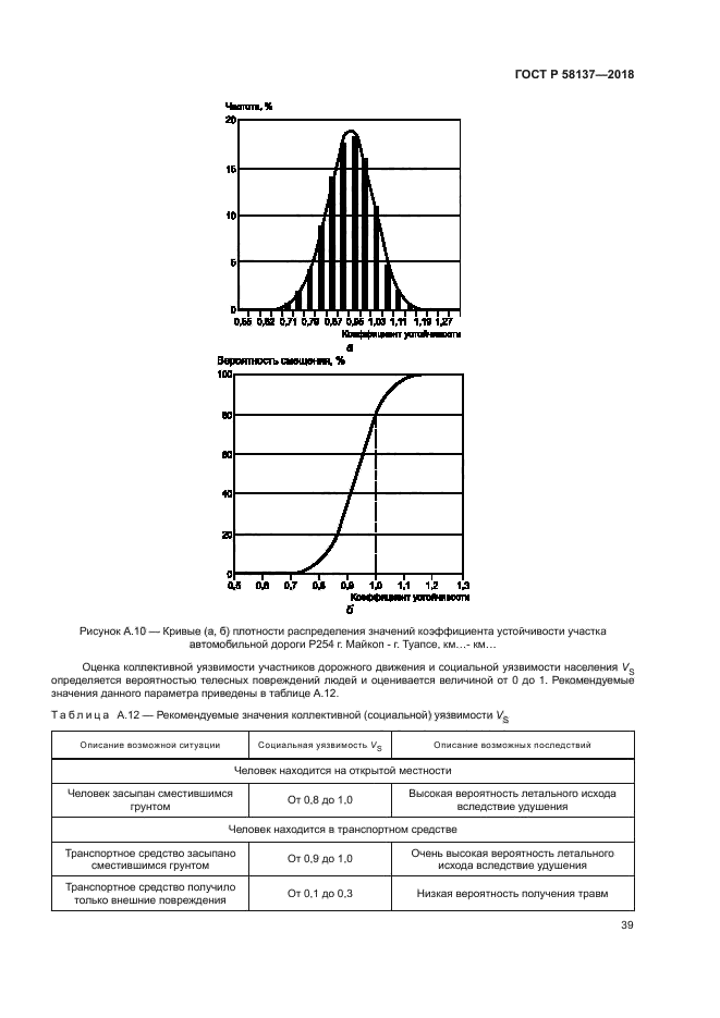 ГОСТ Р 58137-2018