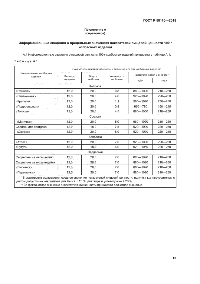 ГОСТ Р 58110-2018