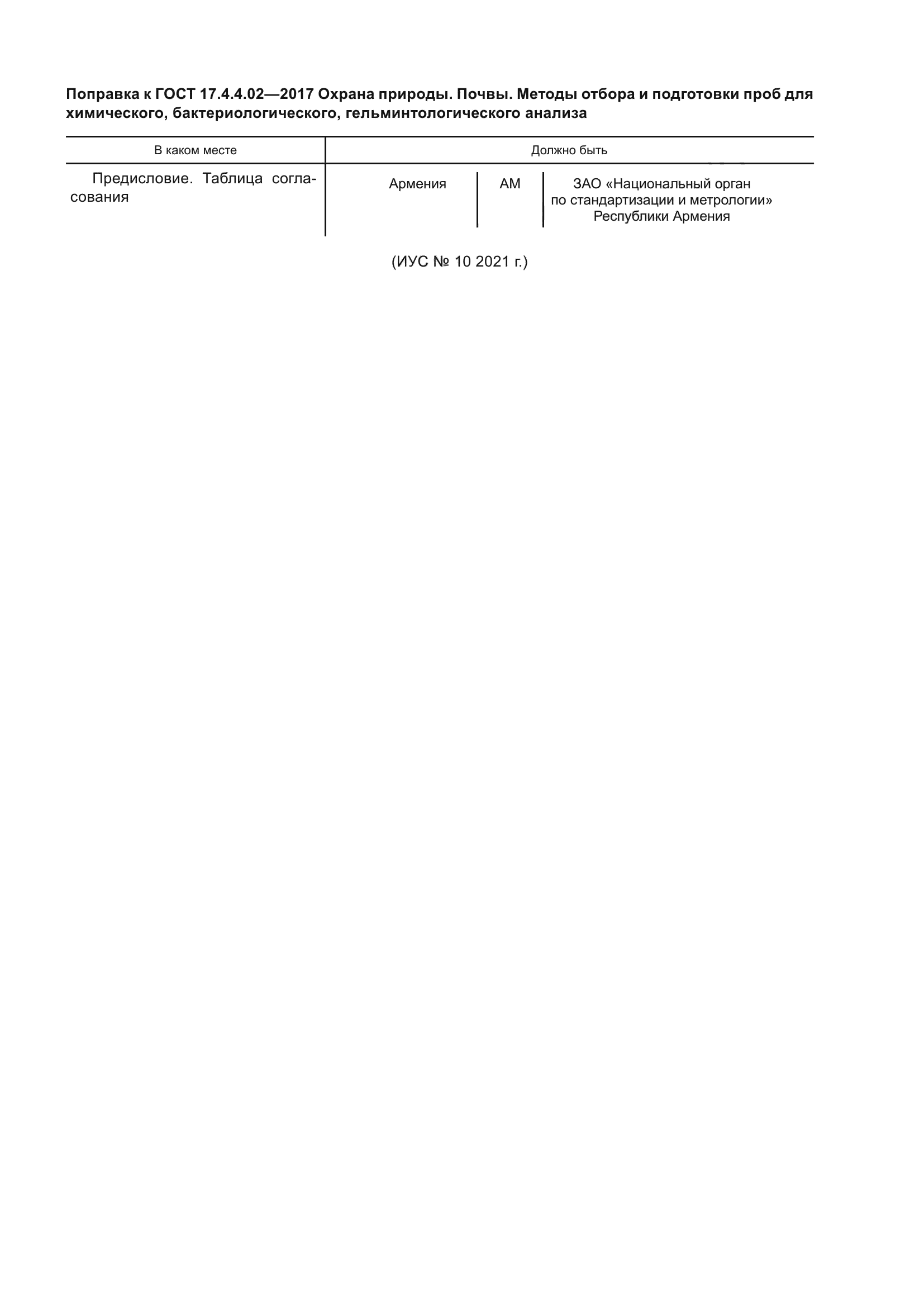 ГОСТ 17.4.4.02-2017