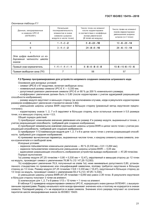 ГОСТ ISO/IEC 15419-2018