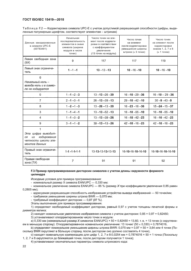 ГОСТ ISO/IEC 15419-2018