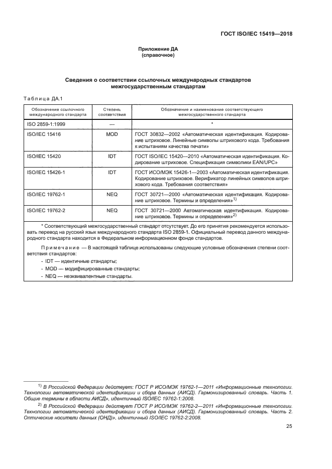 ГОСТ ISO/IEC 15419-2018