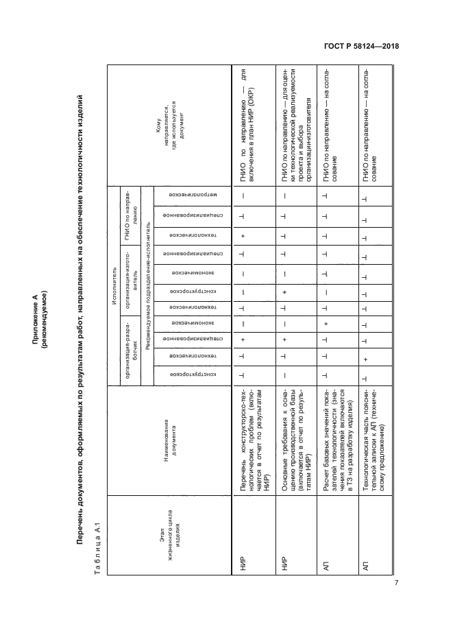 ГОСТ Р 58124-2018