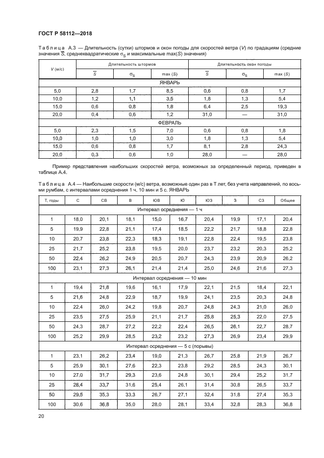 ГОСТ Р 58112-2018