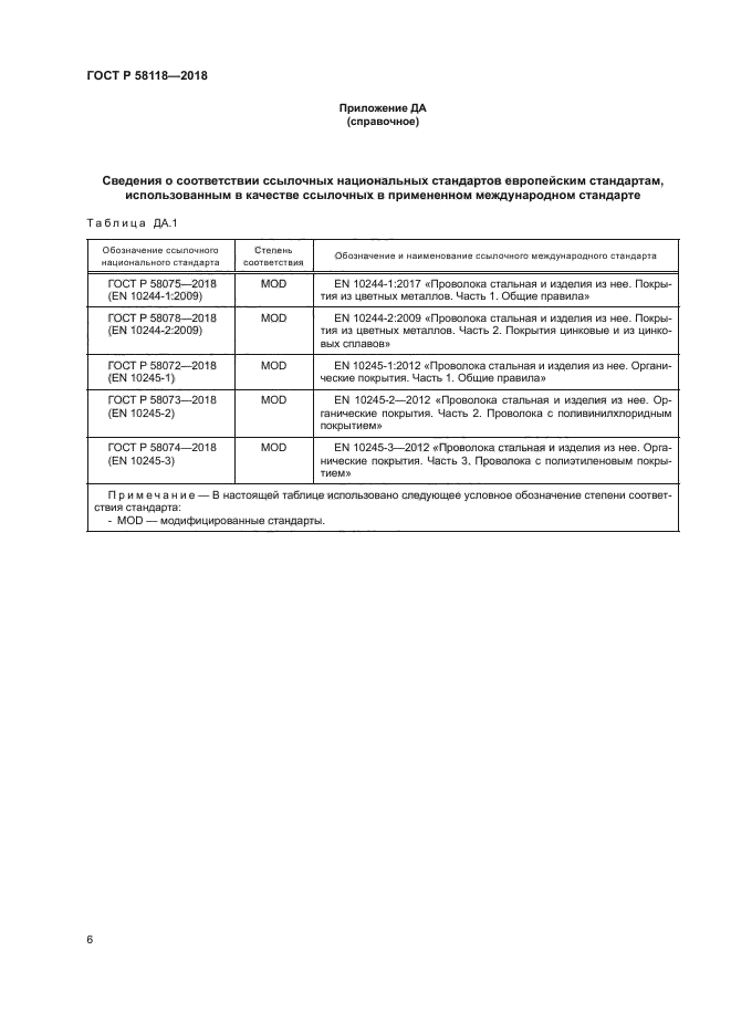 ГОСТ Р 58118-2018