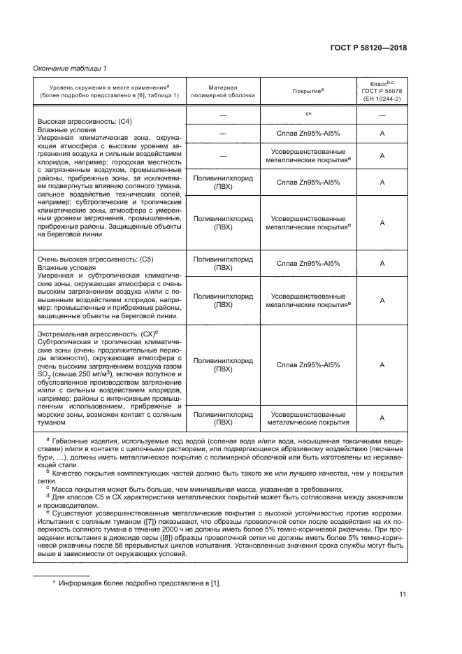 ГОСТ Р 58120-2018