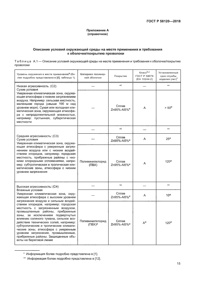 ГОСТ Р 58120-2018