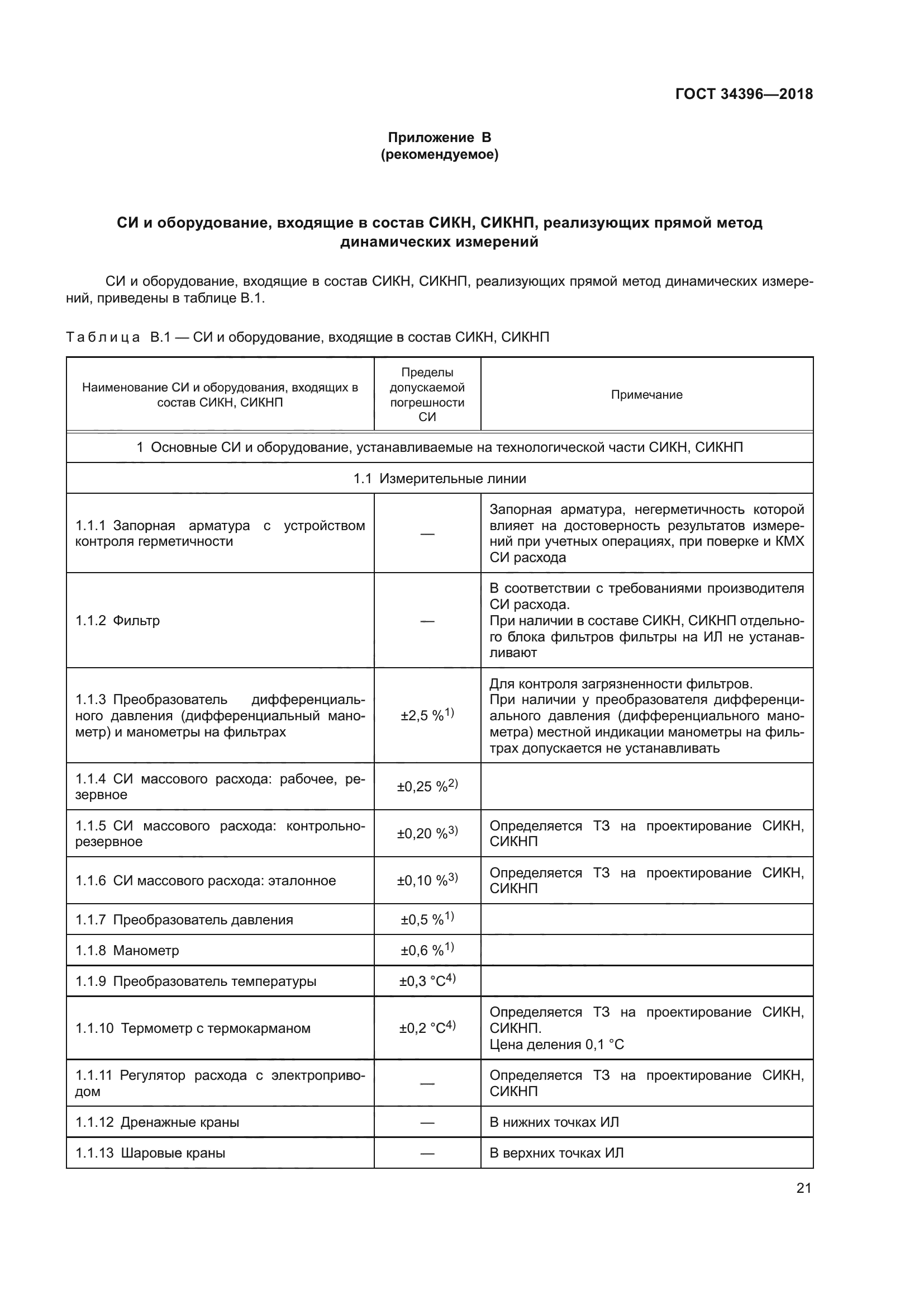 ГОСТ 34396-2018