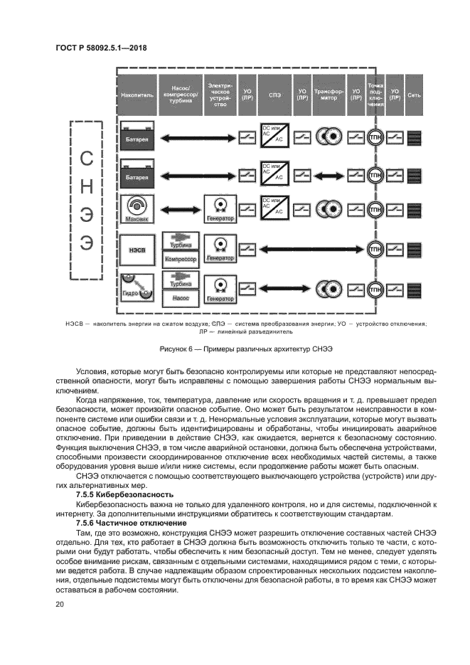 ГОСТ Р 58092.5.1-2018