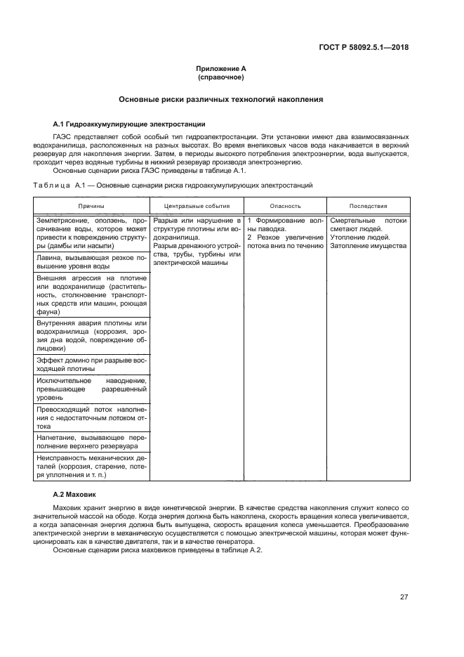 ГОСТ Р 58092.5.1-2018