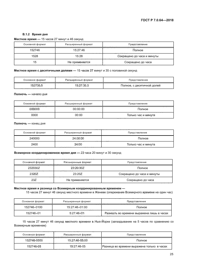 ГОСТ Р 7.0.64-2018