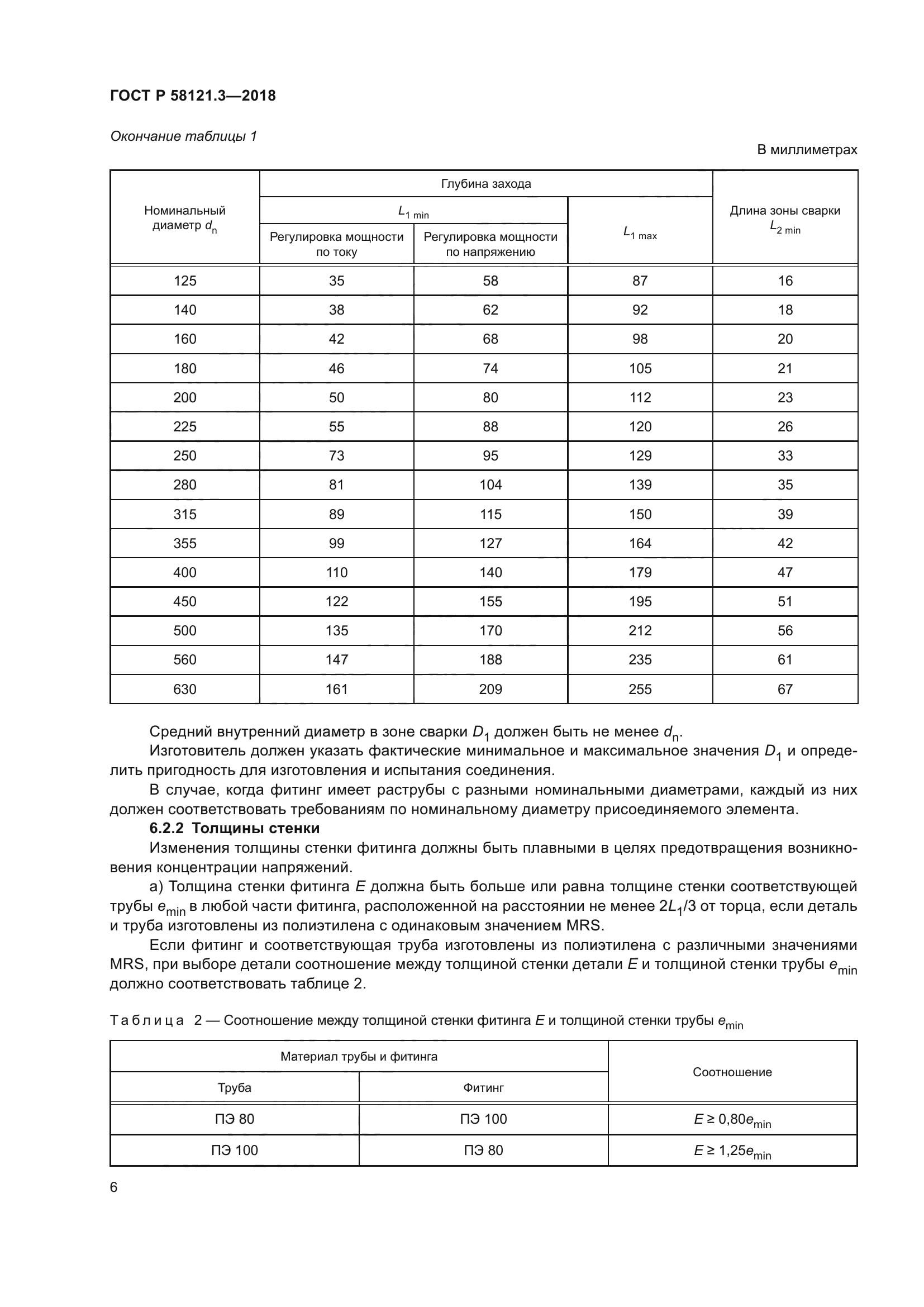 ГОСТ Р 58121.3-2018