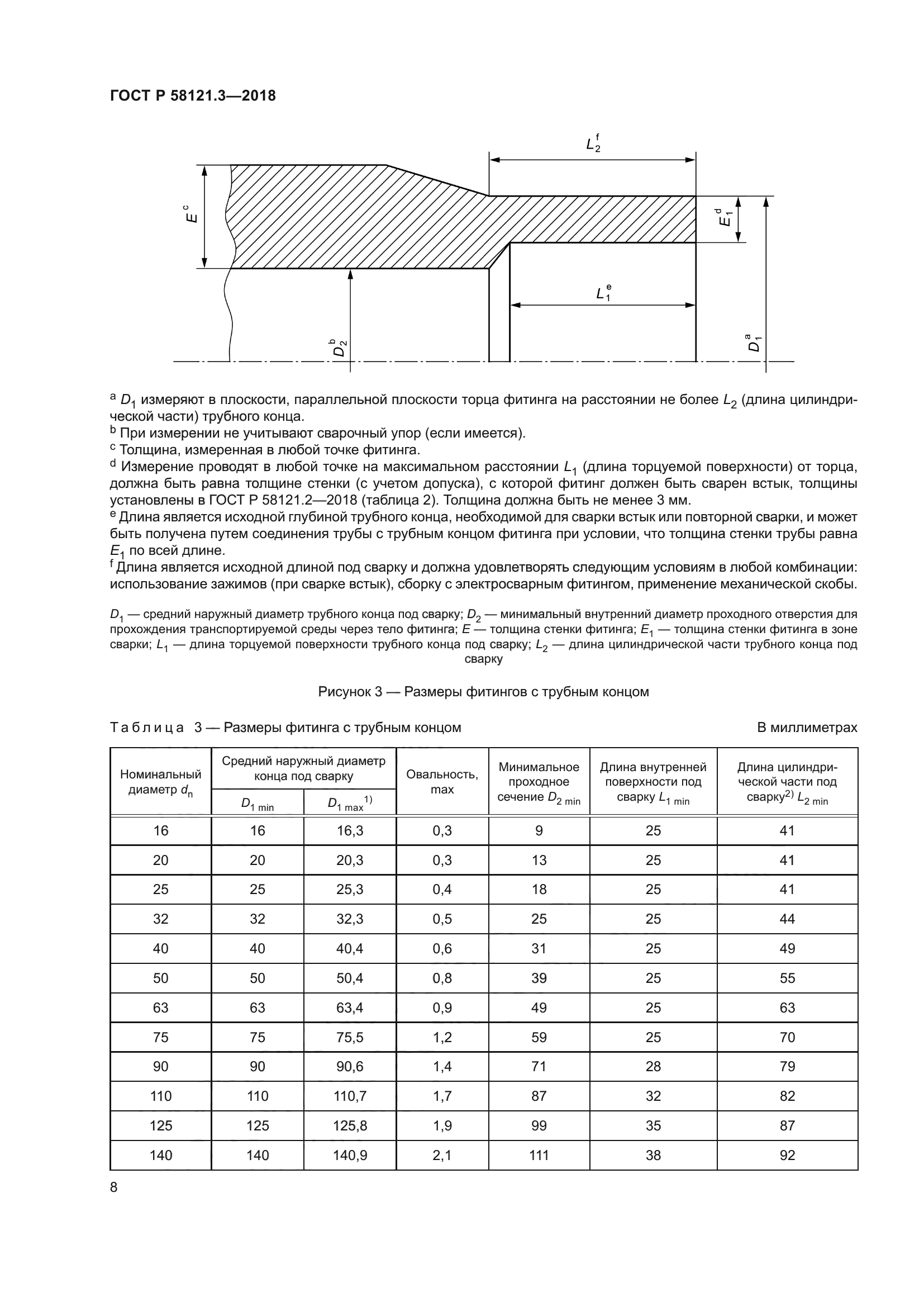 ГОСТ Р 58121.3-2018