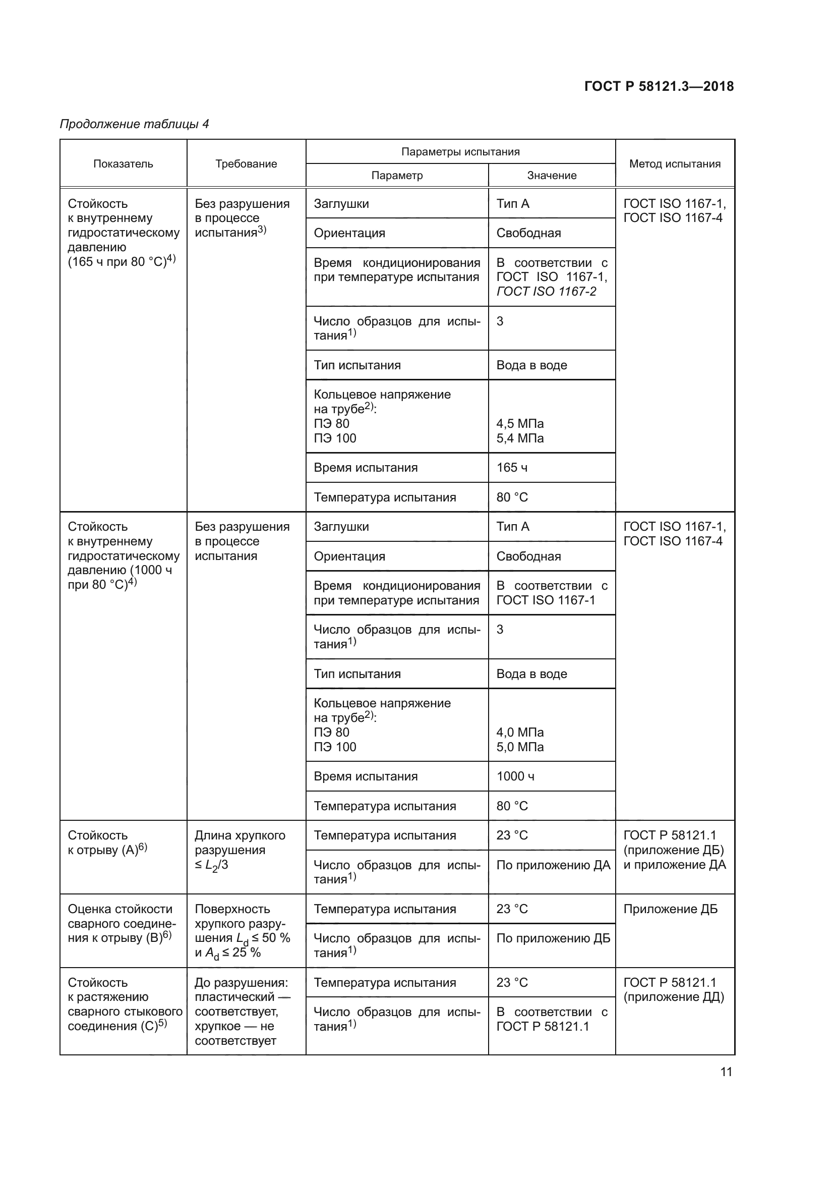 ГОСТ Р 58121.3-2018