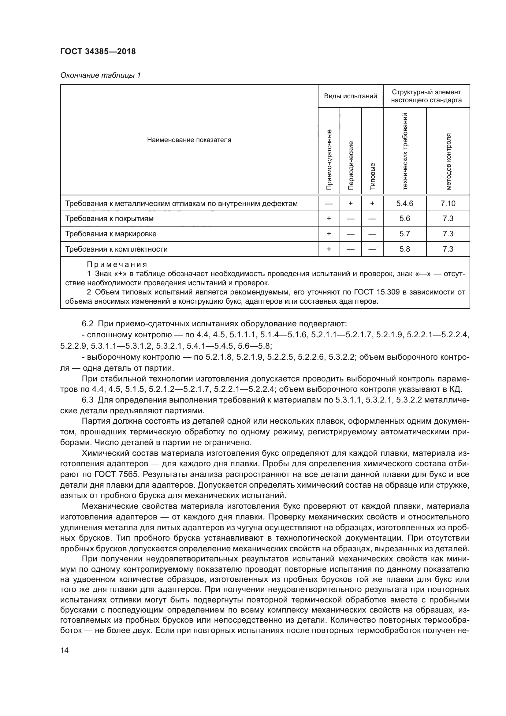 ГОСТ 34385-2018