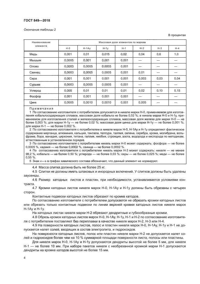 ГОСТ 849-2018