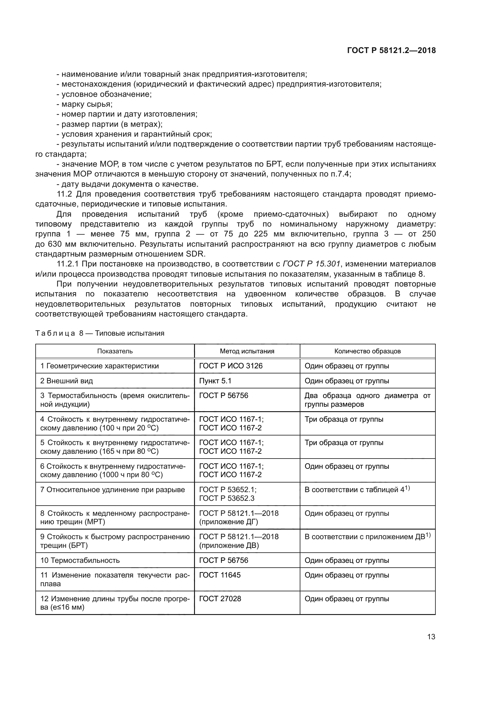 ГОСТ Р 58121.2-2018