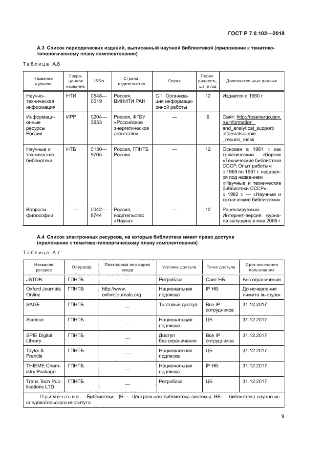 ГОСТ Р 7.0.102-2018