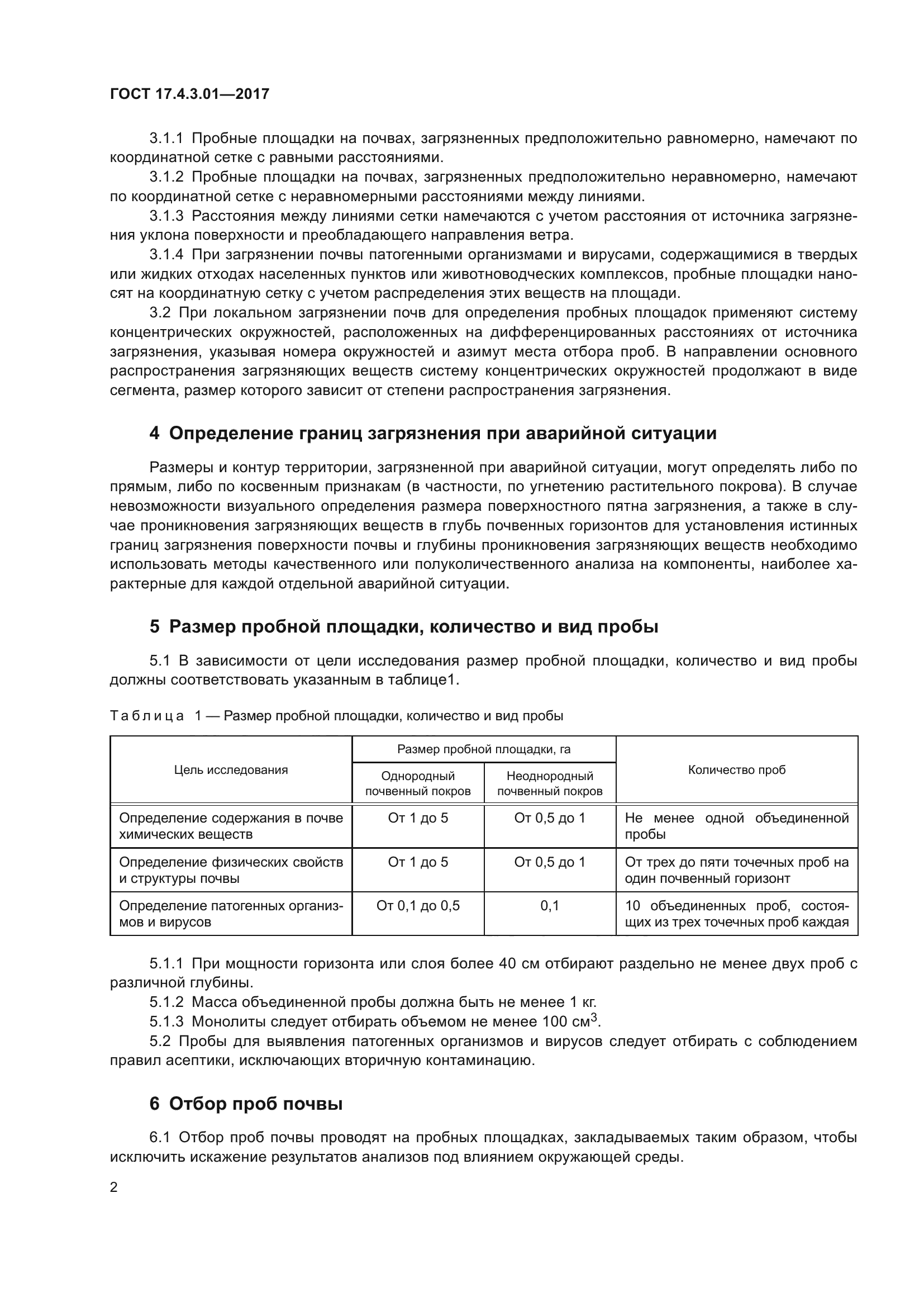 ГОСТ 17.4.3.01-2017