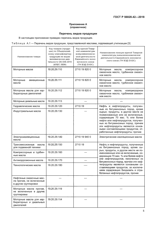 ГОСТ Р 56828.42-2018