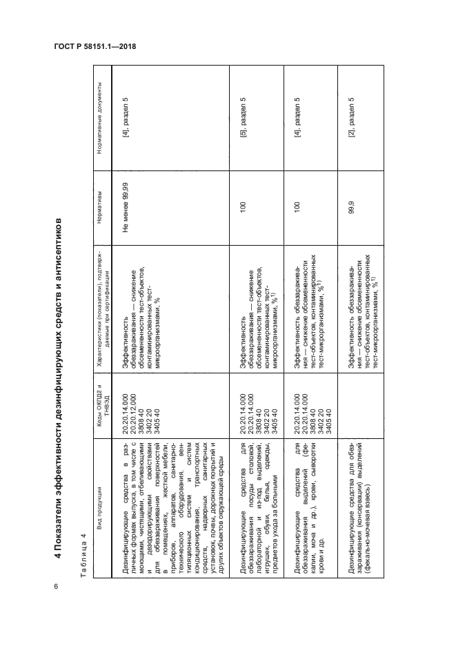 ГОСТ Р 58151.1-2018