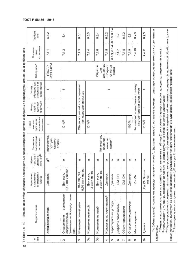 ГОСТ Р 58136-2018