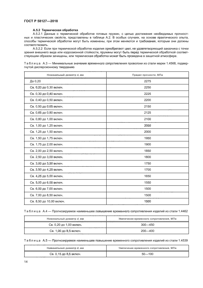 ГОСТ Р 58127-2018