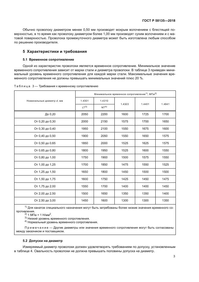 ГОСТ Р 58135-2018