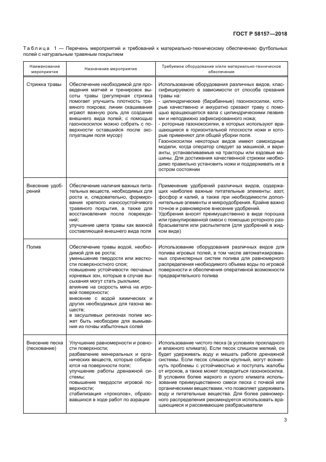 ГОСТ Р 58157-2018