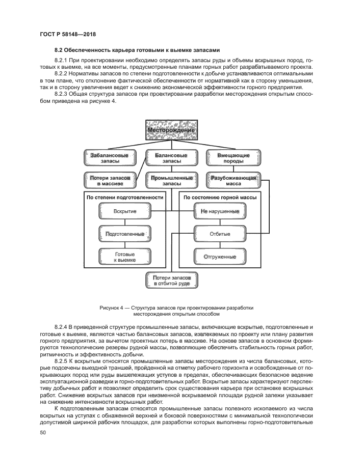 ГОСТ Р 58148-2018