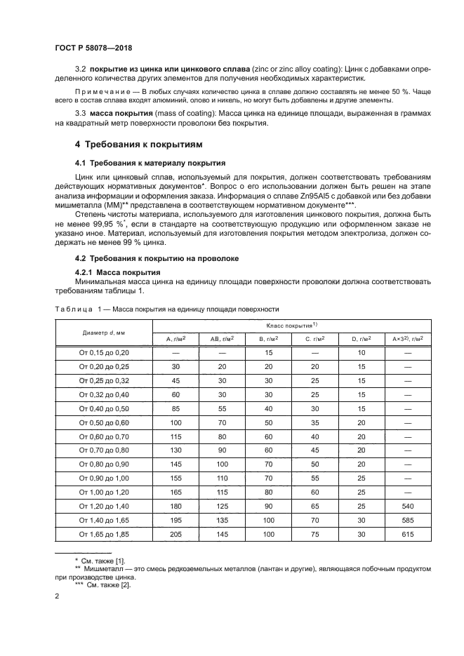 ГОСТ Р 58078-2018