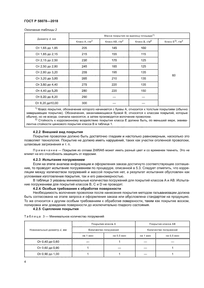 ГОСТ Р 58078-2018